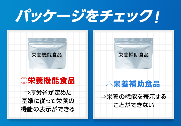 パッケージをチェック！ ◎栄養機能食品 △栄養補助食品